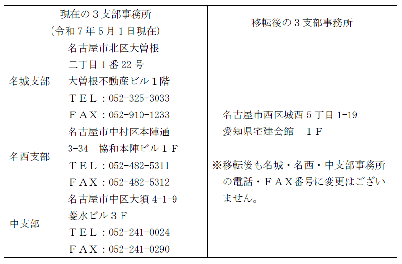 9f936a854f61820fe0e077bb2c79f83c.png