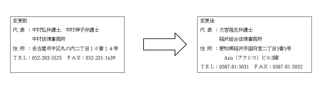 c602bbfb7a05fc3f60b18dff34316fc4.png